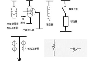 在供電系統一次接線(xiàn)圖中的電氣開(kāi)關(guān)設備文字符號及圖形符號有好多個(gè)，不知道你能否分辨出哪個(gè)是高壓負荷開(kāi)關(guān)的符號代表呢？下面就跟著(zhù)雷爾沃電器小編一起來(lái)認識一下這些電氣設備符號吧！