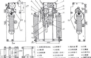 斷路器不能合閘是常見(jiàn)故障之一，遇到此故障，可對照控制接線(xiàn)圖(圖1)從幾個(gè)主要故障點(diǎn)來(lái)檢查。首先檢查控制保險1FU、2FU和合閘熔斷器3FU、4FU，然后檢查轉換開(kāi)關(guān)SA⑤—⑧觸點(diǎn)在合閘位置時(shí)是否通，斷路器輔助觸點(diǎn)QF·1是否通，檢查合閘接觸器Q線(xiàn)圈和合閘線(xiàn)圈r1是否燒壞，最后再分析機械方面的故障。下面我就維修中遇到的幾種常見(jiàn)故障做以剖析。